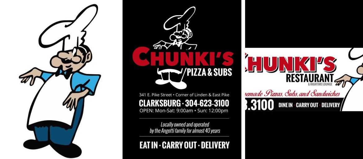 Chunki's Pizza