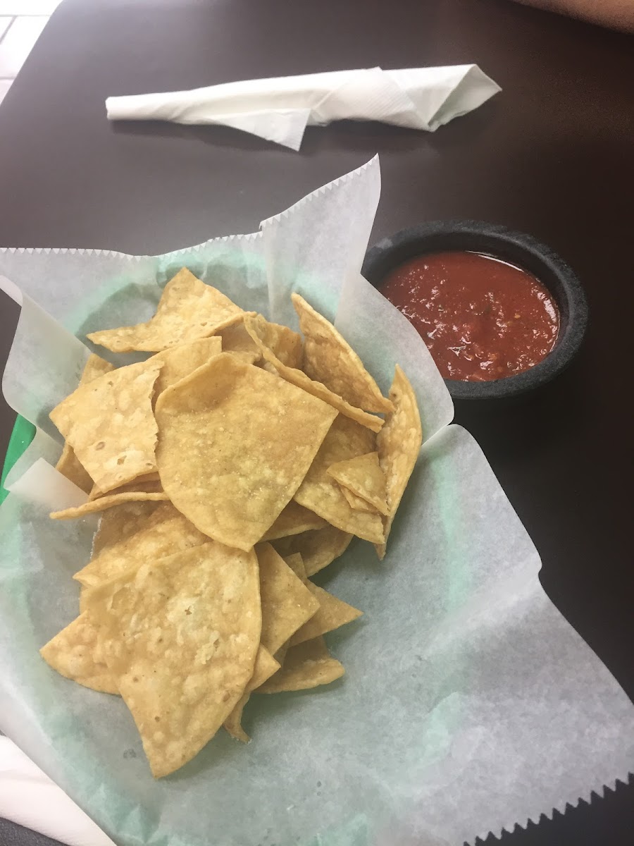 Guacamole Restaurant