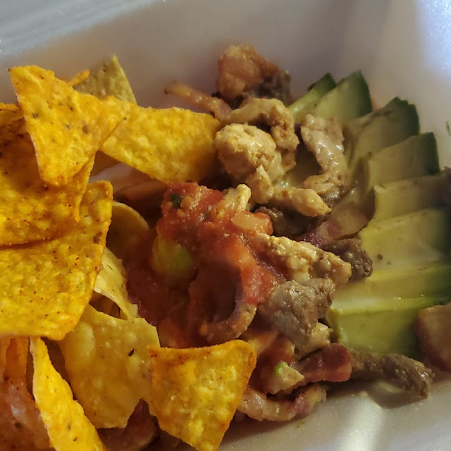 Avocado Diet