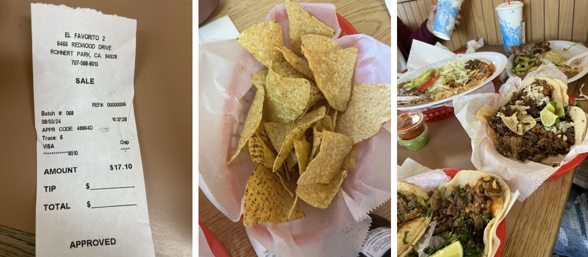 Taqueria El Favorito