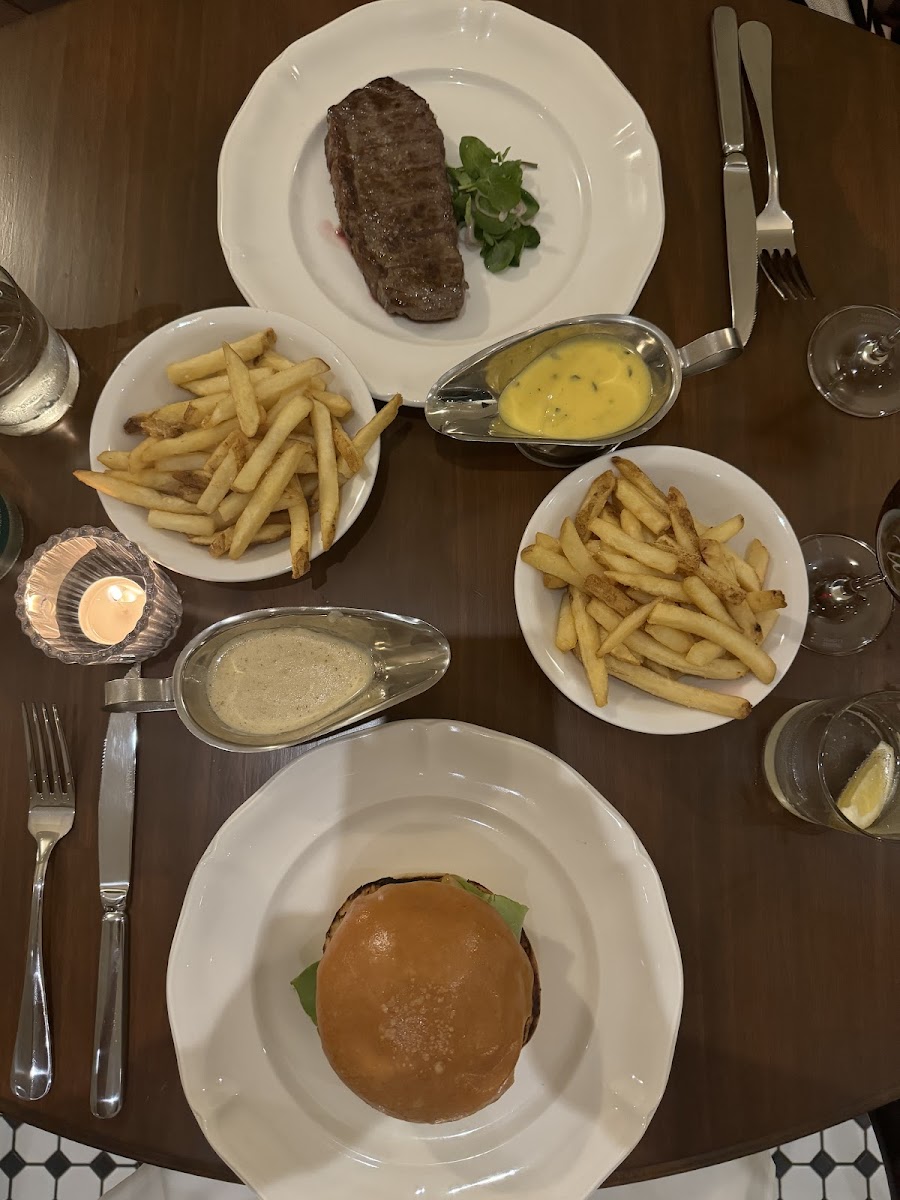 Winston's Melbourne